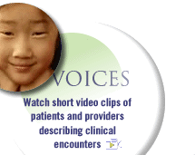 Watch short video clips of patients and providers describing clinical encounters